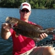 Scott Pellegrin's Avatar